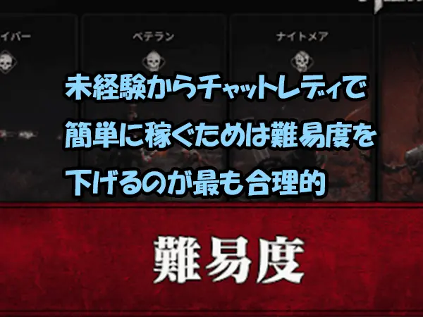 未経験からチャットレディで簡単に稼ぐためは難易度を下げるのが最も合理的